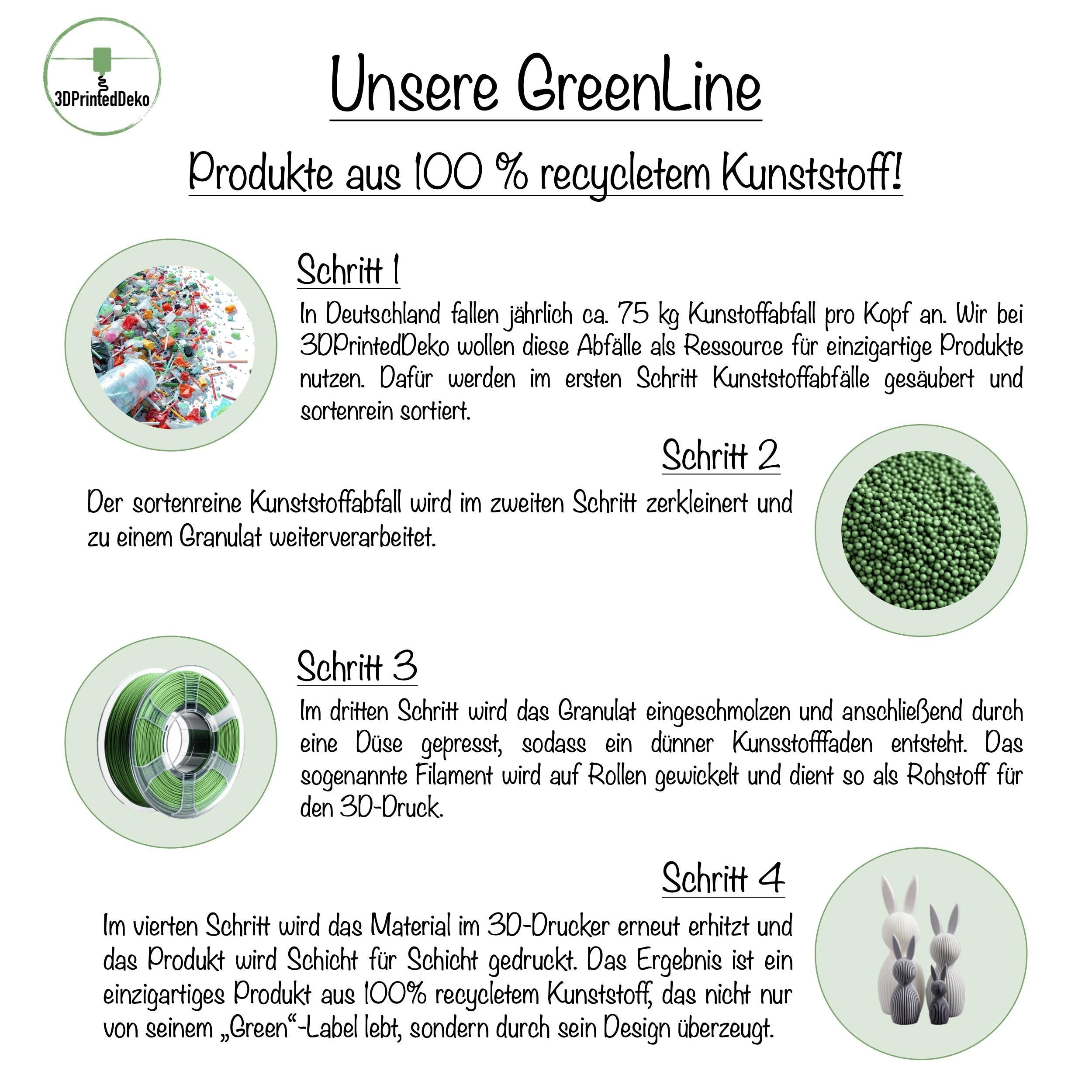 Ostereier mit Streifen - Moderne Osterdeko für dein Zuhause - Umweltfreundliche Deko