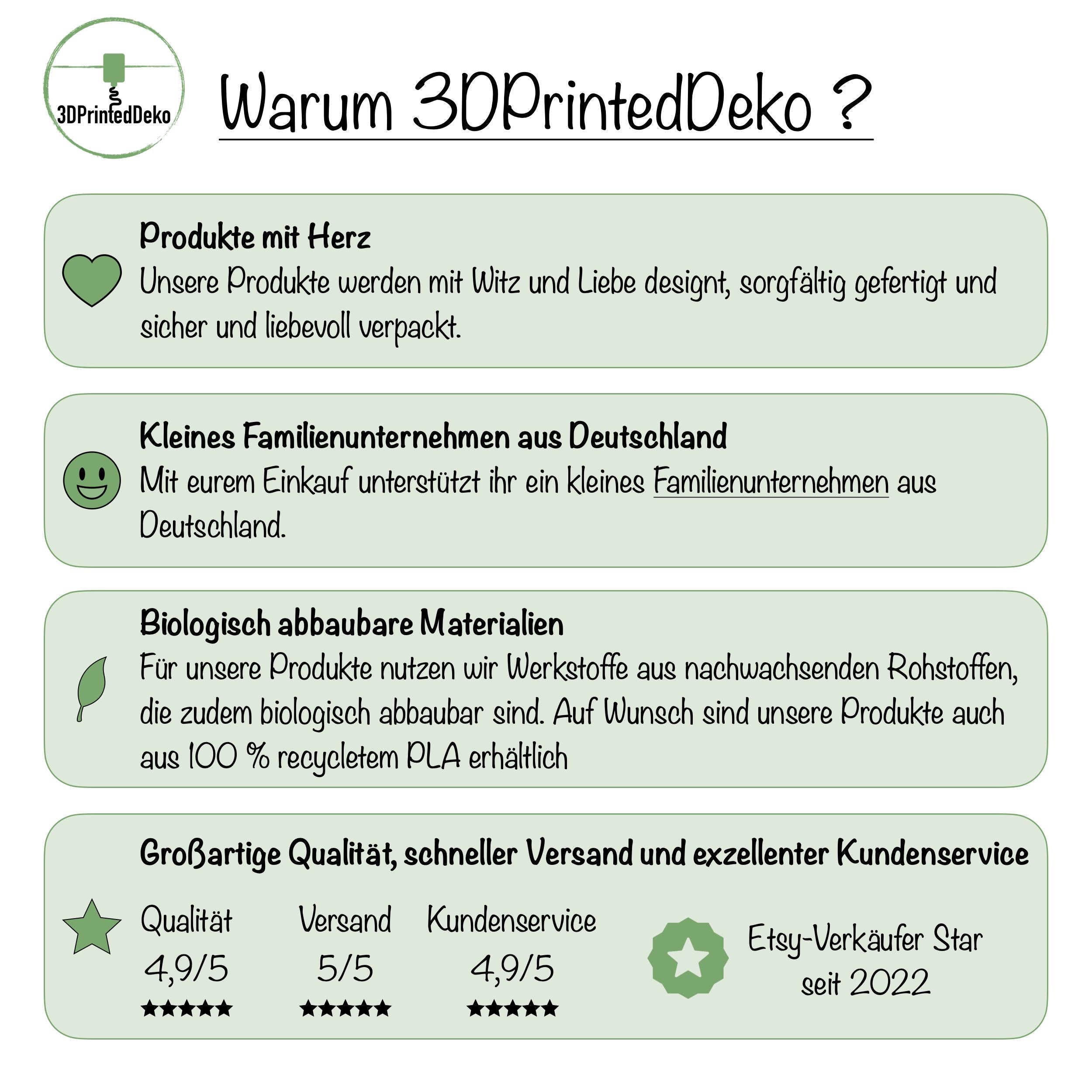 Namensschilder zum Einhängen ins Glas - Sacramento Ichthys