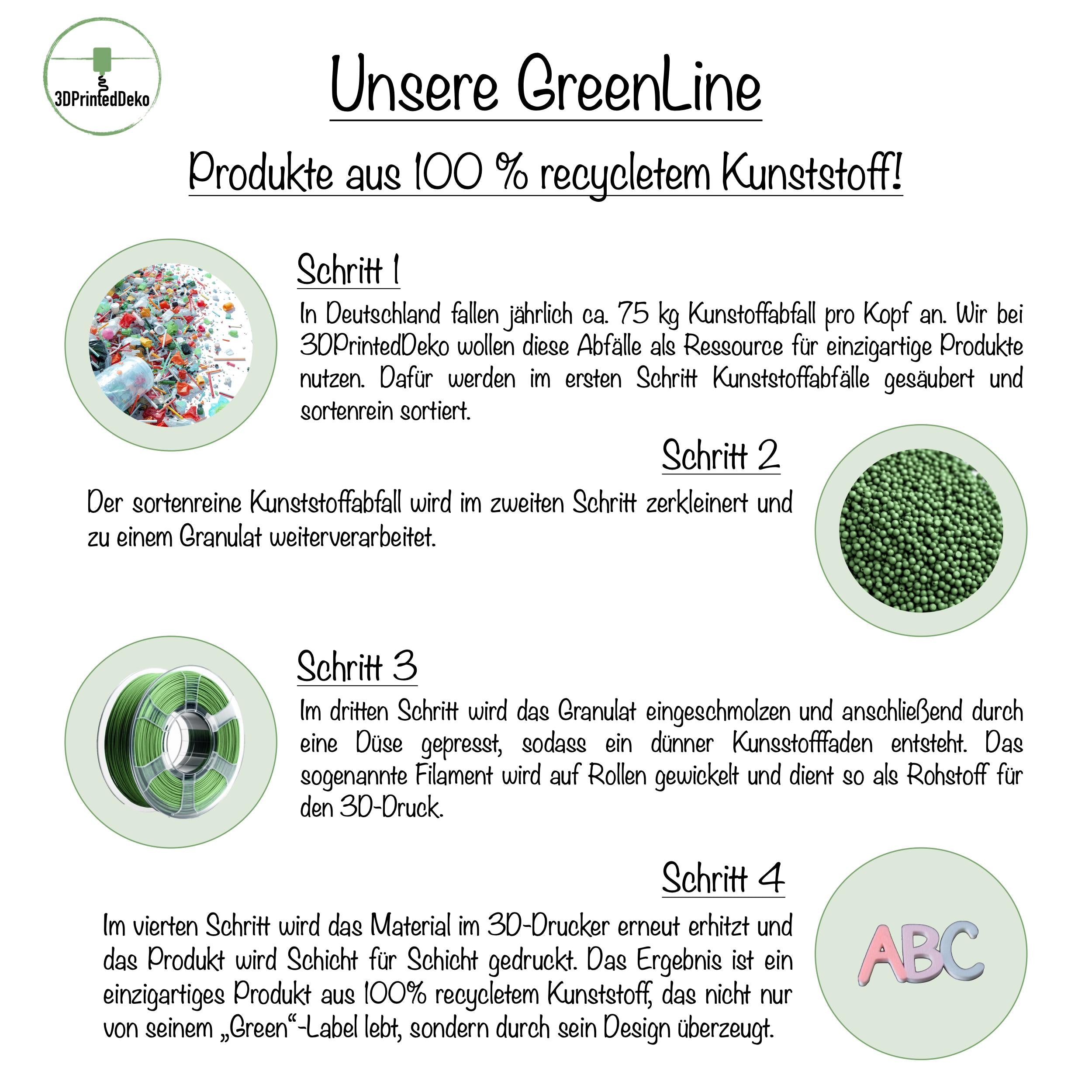 ABC-Streudeko und 123-Streudeko für den Schulanfang in Regenbogen-Farben - Buchstaben Streudeko ABC und 123