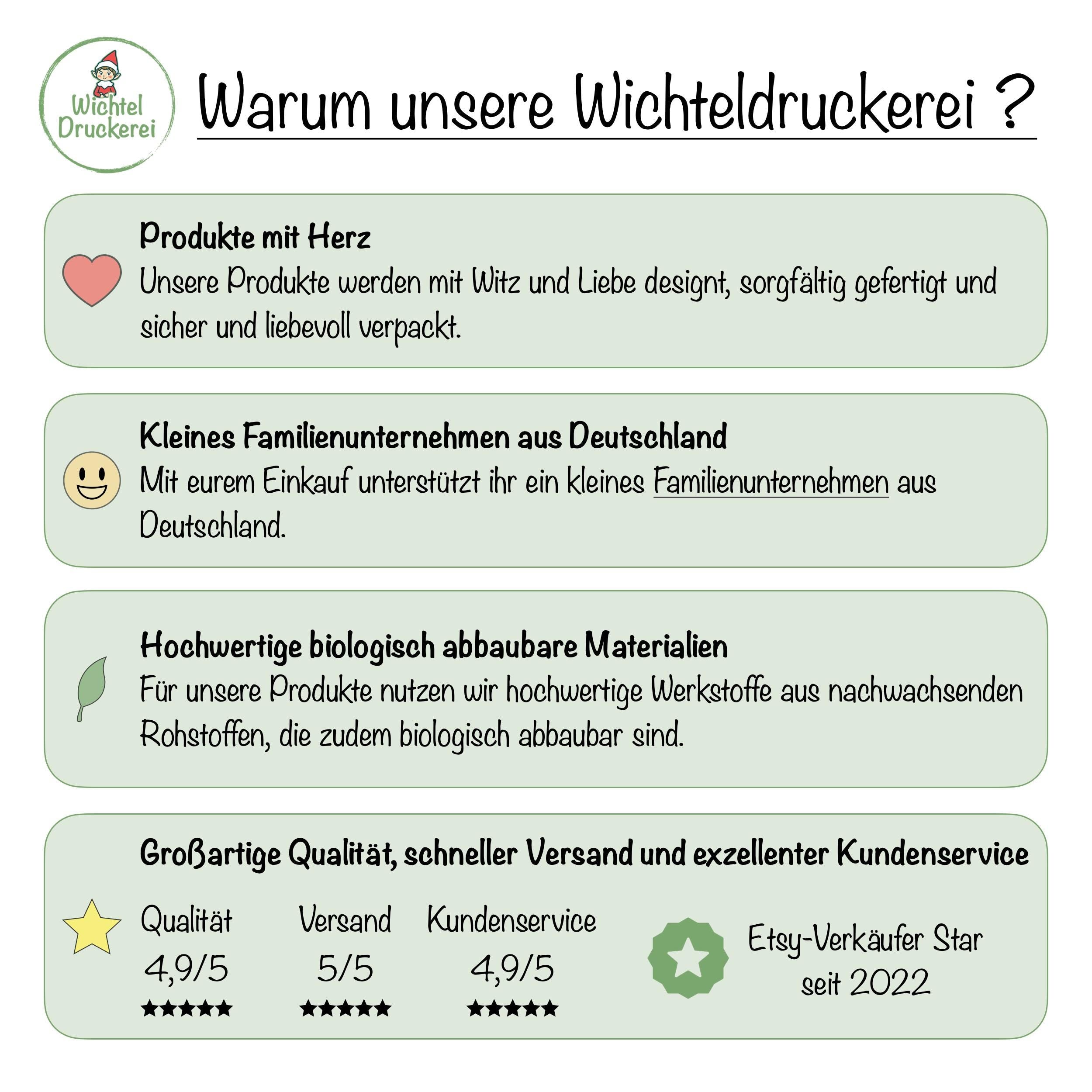Wichteltür mit Leuchteffekt | Mini Tür mit Fenster & optionaler Fußmatte | 4 Farben wählbar | Zubehör für Wichtelzeit